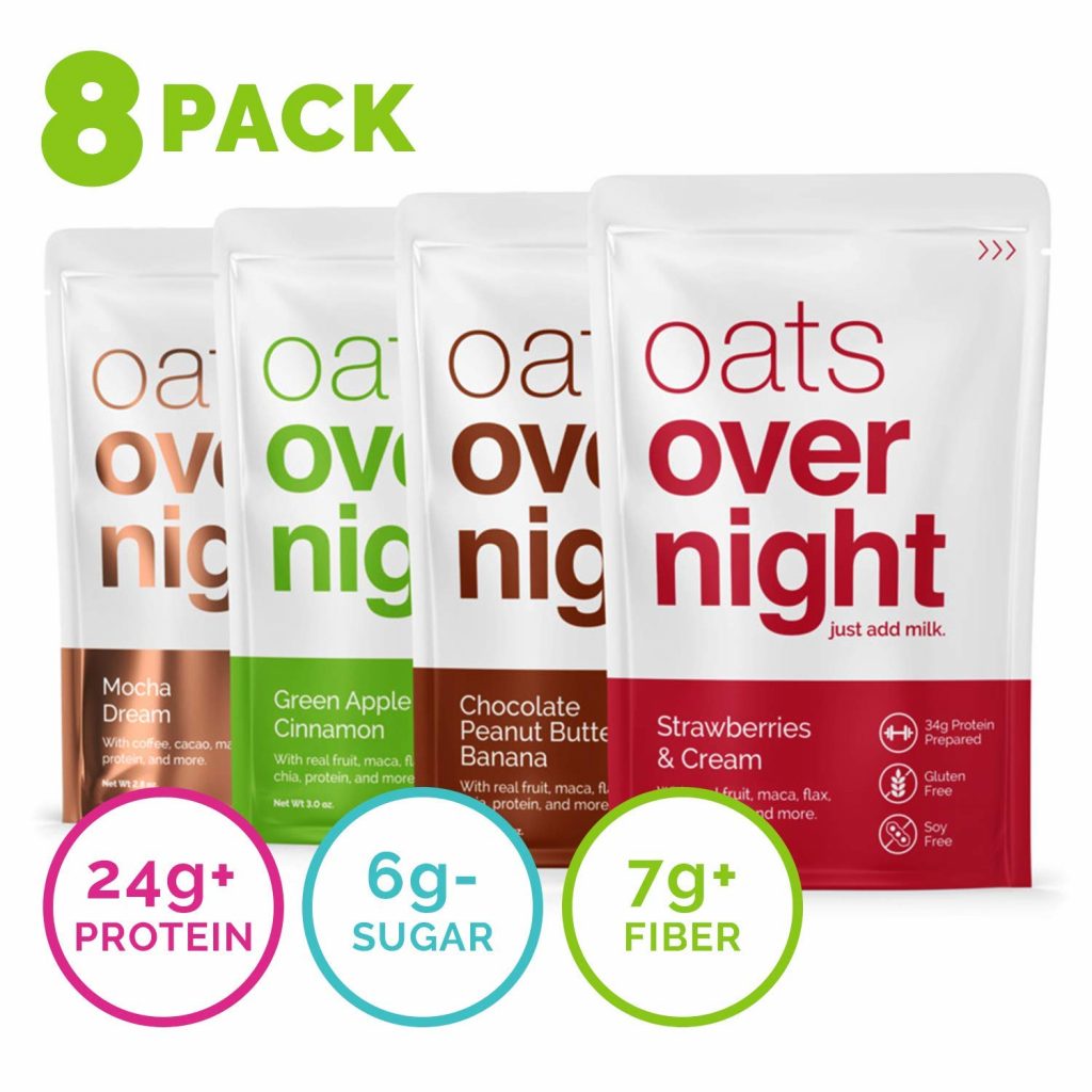 Oats Overnight Review: A Fiber- and Protein-Rich Breakfast