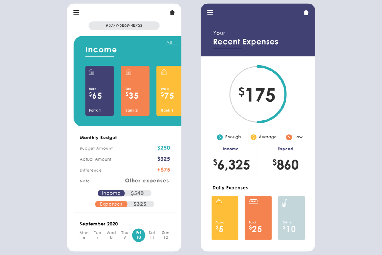 YNAB (You Need A Budget)