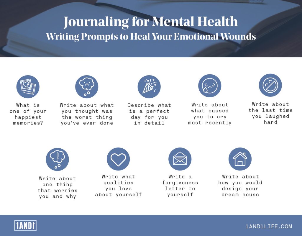 Journal for Mental Health Writing Prompts