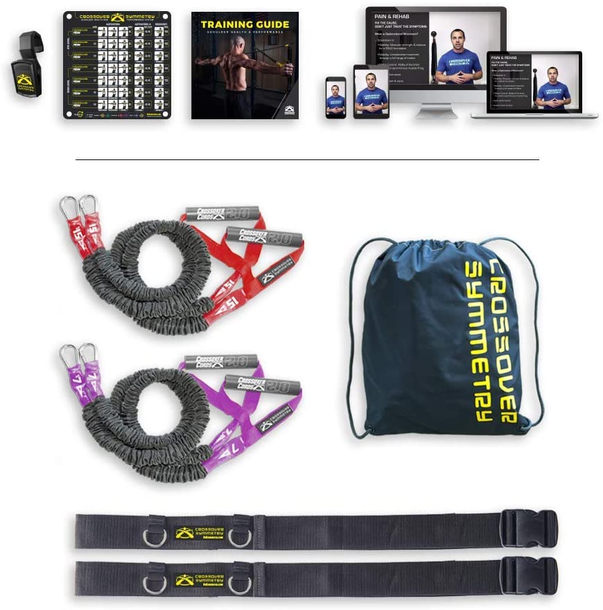 Crossover Symmetry Individual Package – Resistance Band Set