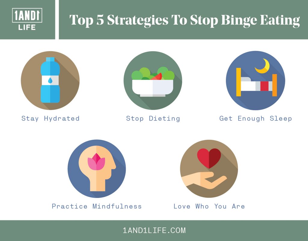 How to Stop Binge Eating, Top 5 Strategies