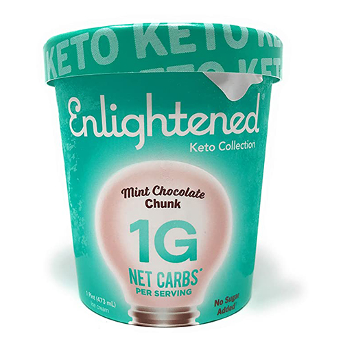 Best Low-Calorie Ice Cream for Cool Summer Cravings