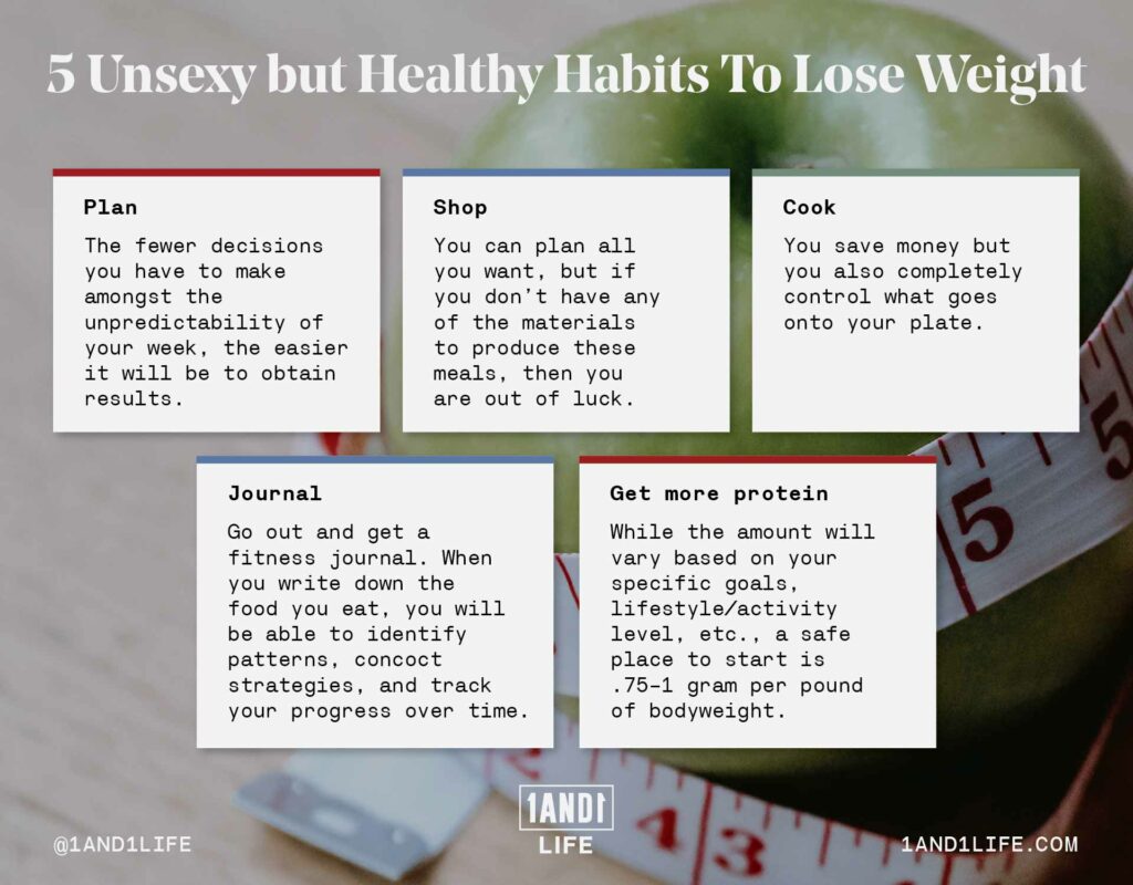 5 Unsexy but Healthy Habits to Lose Weight: Plan, Shop, Cook, Journal, Get more protein